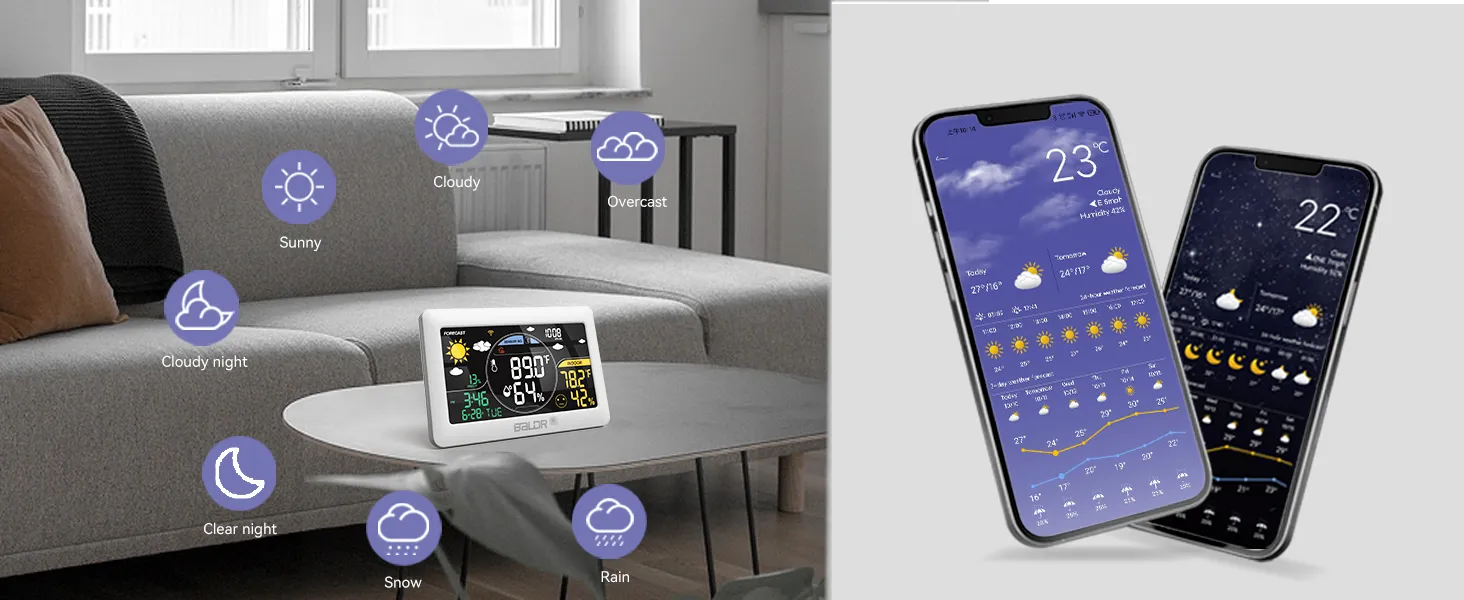BALDR WiFi Weather Station, Smart Wireless Indoor Outdoor Thermometer with App and Online Real-time Forecast, One Remotely Monitor Temperature Sensor Included