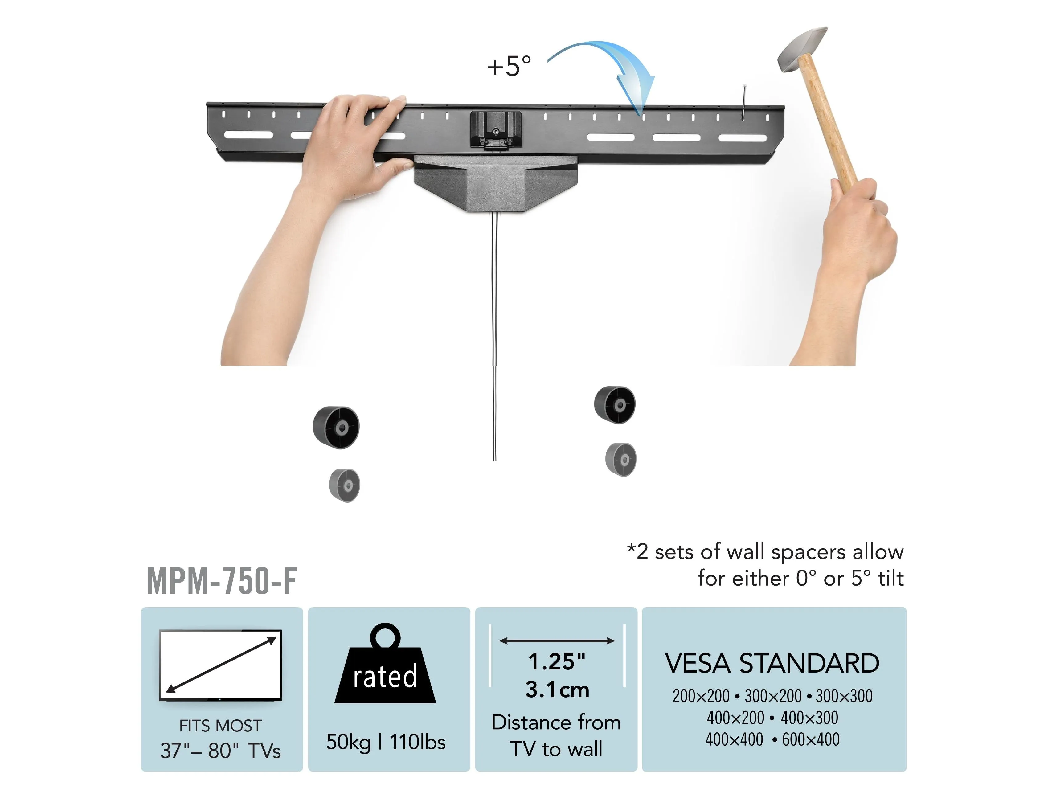 Drywall TV Mount for 37" - 80" TVs