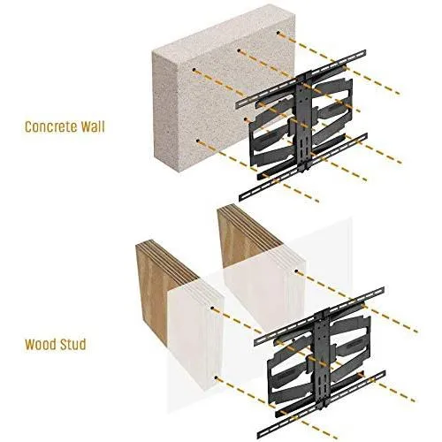 KORAMZI KWM3664AT-PRO Articulating TV Wall Mount for Curved & Flat Pane