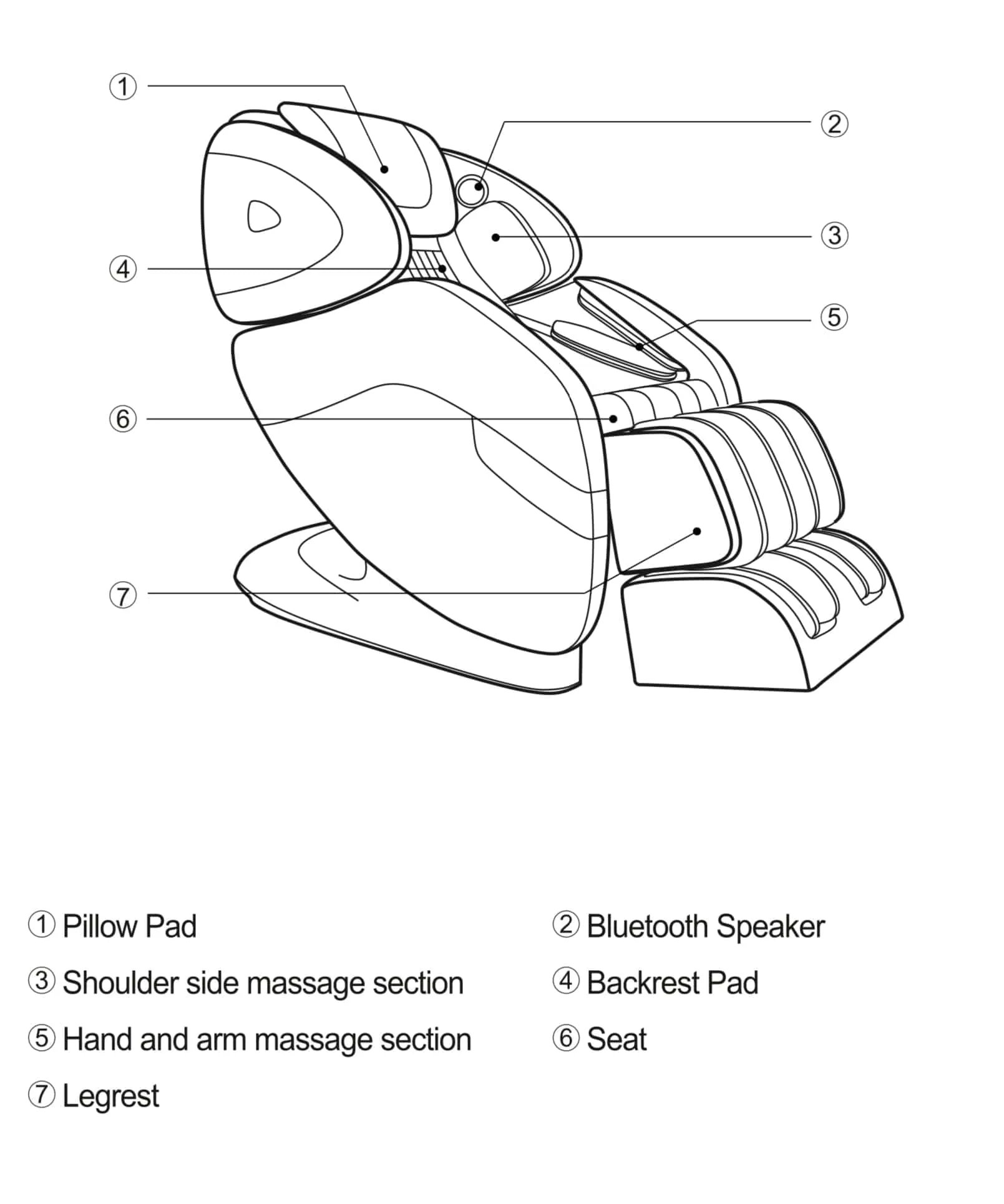 LUMI Kumo Deluxe Massage Chair