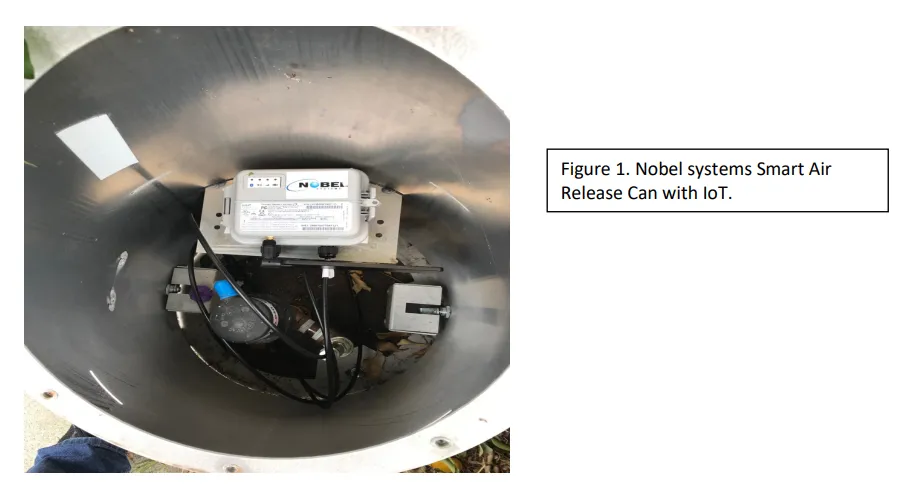 Nobel Systems Water Distribution System Pressure Monitoring