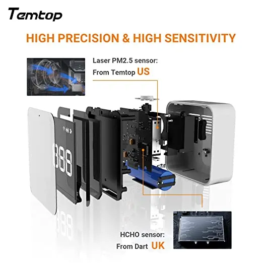 Temtop M10 Real-time Air Quality Meter for PM2.5 TVOC HCHO AQI