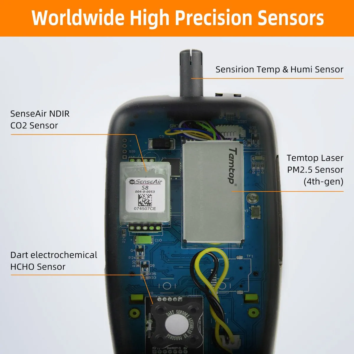 Temtop M2000 CO2 Air Quality Monitor Easy Calibration Audio Alarm