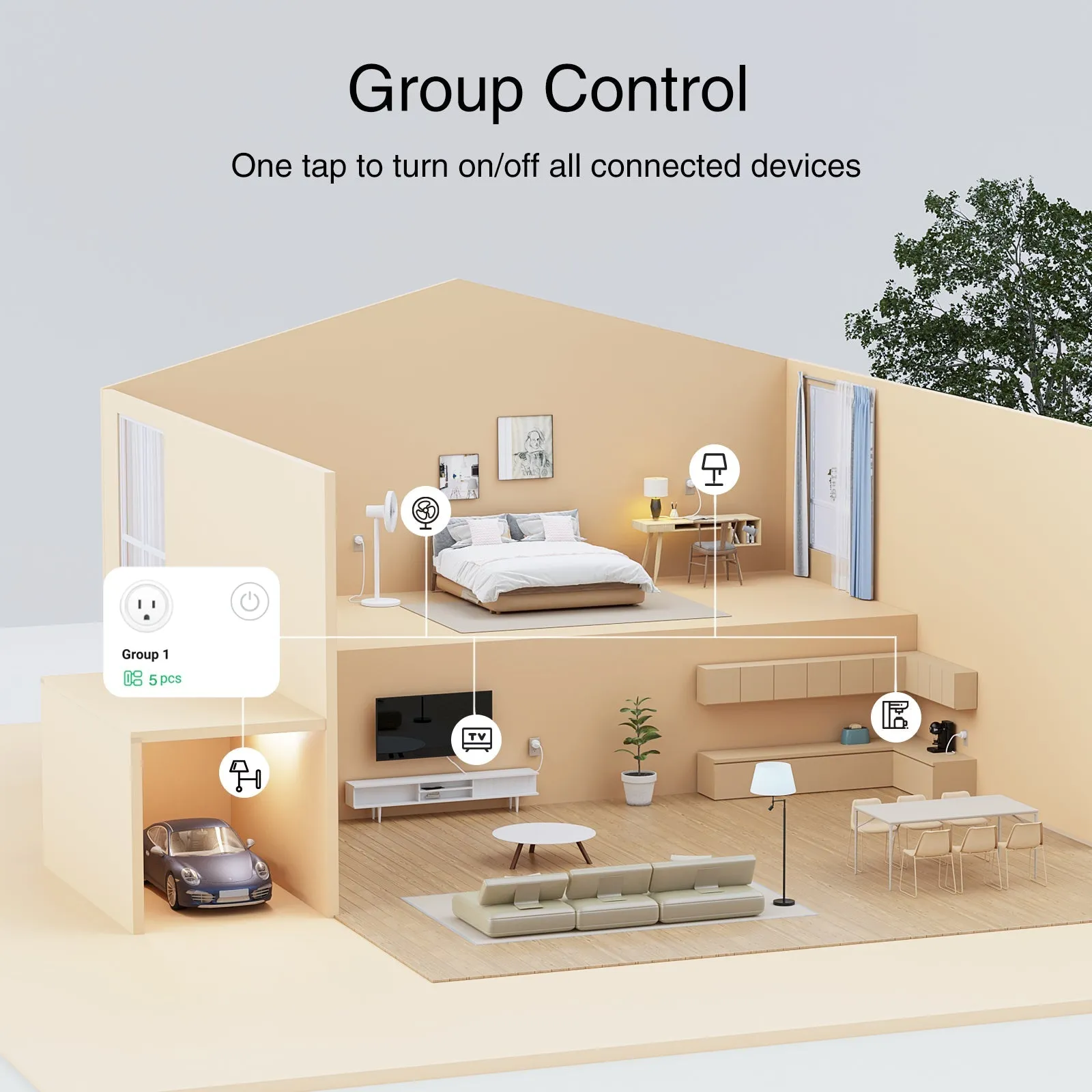 Wi-Fi Smart Plug Mini10A GHomeSmart® WP3